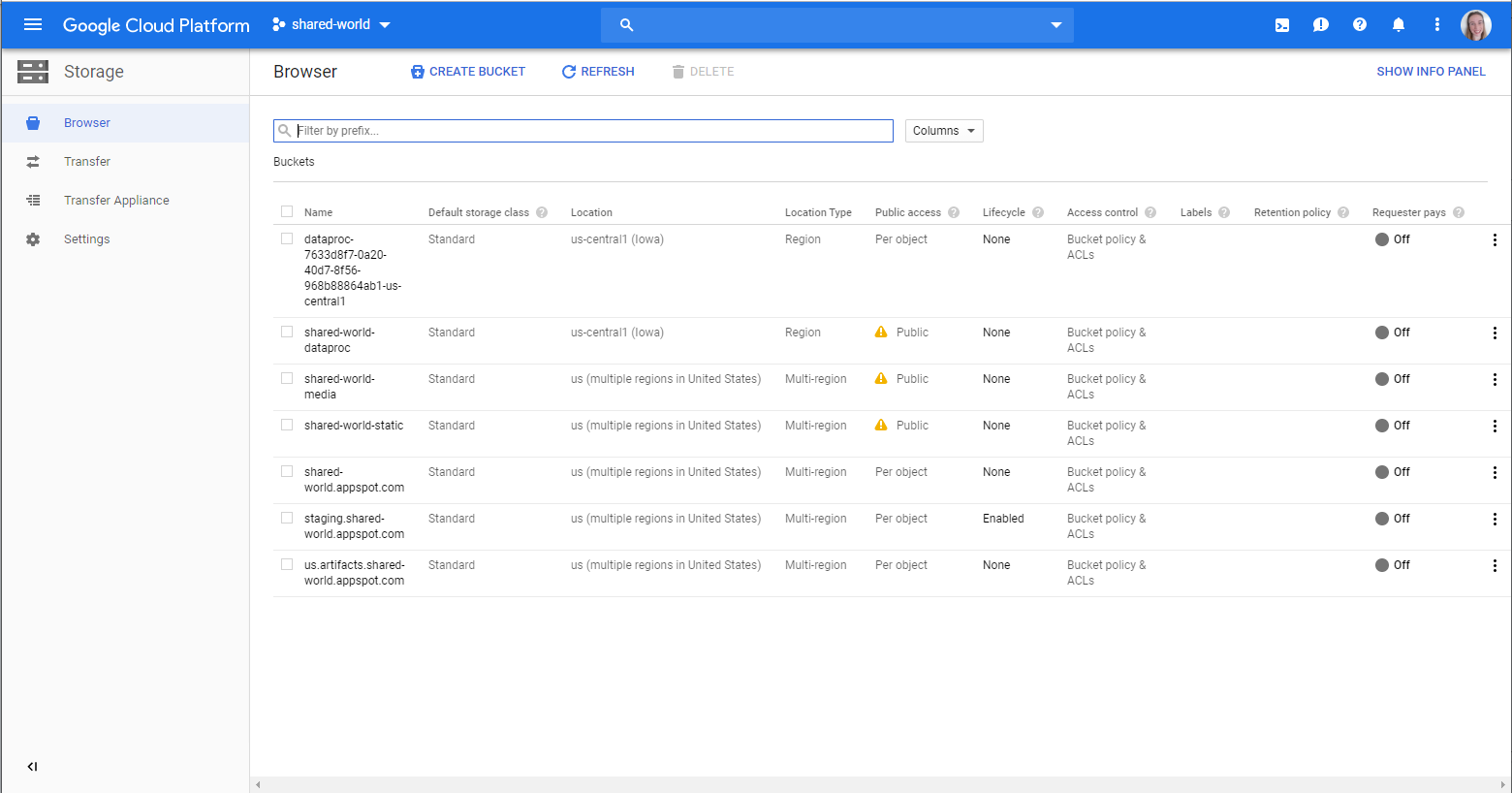 sw_deploy_storage