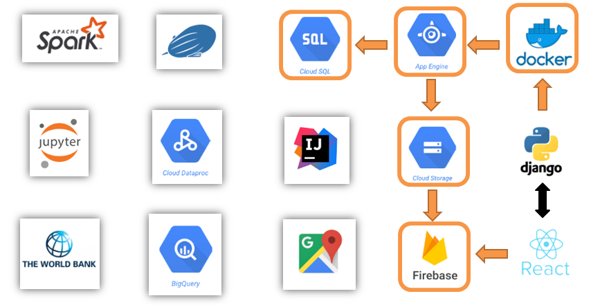 sw_deploy_workflow