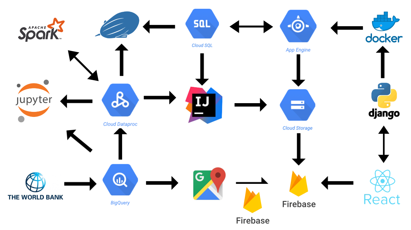 sw_workflow